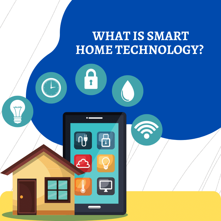 What is smart home technology?
