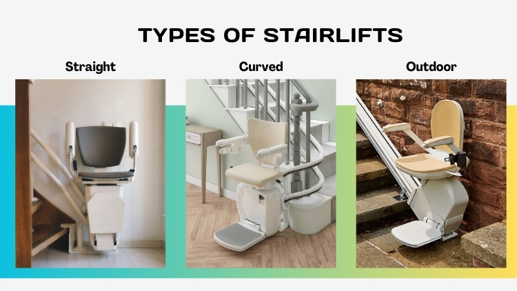 Stairlift Options and Features