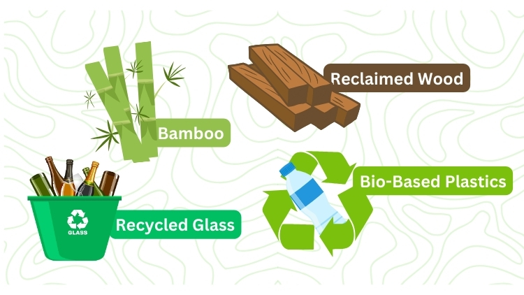 Planning Your Sustainable Kitchen Remodel