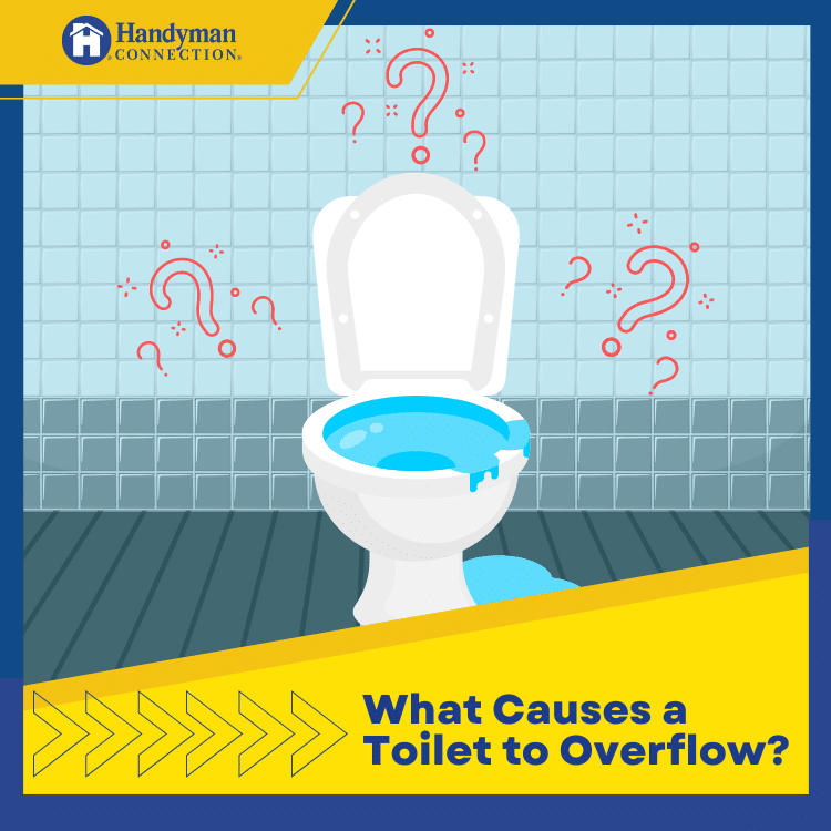 https://handymanconnection.com/vancouverbc/wp-content/uploads/sites/32/2023/04/What-Causes-a-Toilet-to-Overflow.png