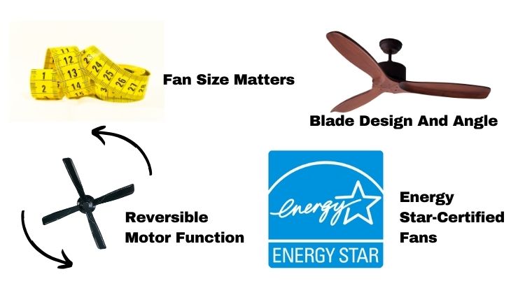 Choosing the Right Ceiling Fan for Comfort and Efficiency