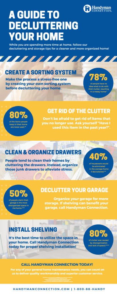 A Guide to Decluttering Your Home - Handyman Connection