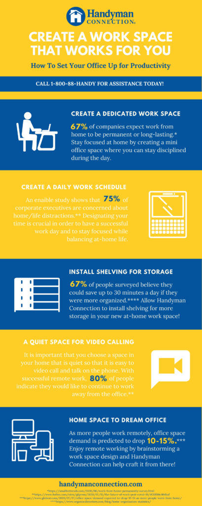 Create A Workspace That Works For You [Infographic] - Local Handyman USA