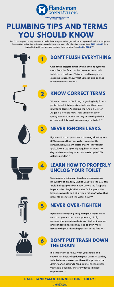 Plumbing Tips - Watch What You Flush